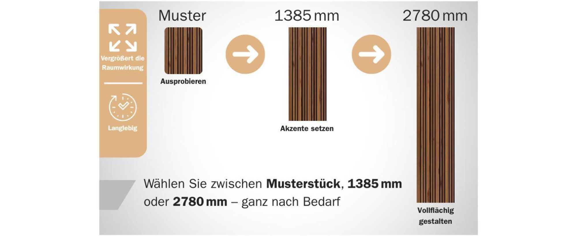 HEXIM Akustikpaneele 278x60cm Holz Mila - flexible Holzpaneele Platten Wandpaneele Wanddeko Kombipaneel Wandverkleidung Schalldämmung Akustikfilz braun (1.67m² Pecan)