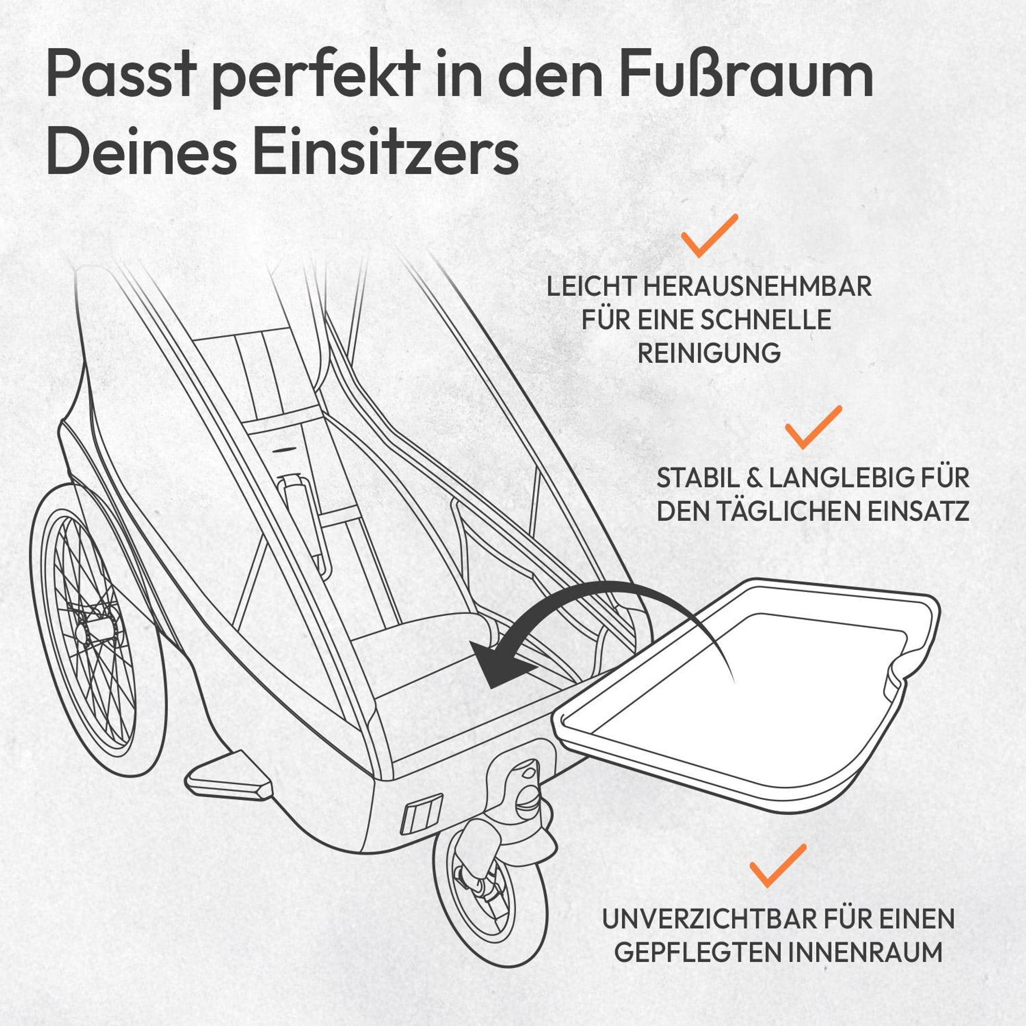 Qeridoo Schutzwanne für Einsitzer