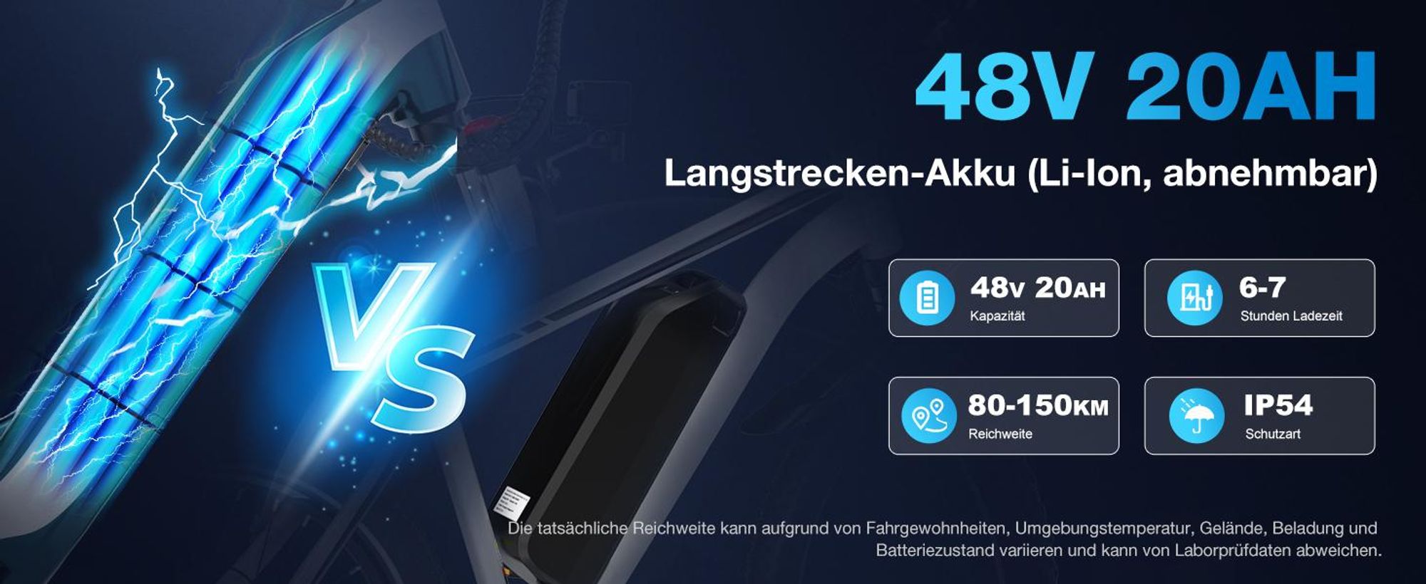 ECORUSH ECO R3 E Bike, Elektrofahrräder mit 26 * 4.0 Breite Reifen, E-Bike 48V 20Ah Lithium-Ionen-Akku, 250W. NFC, E Mountainbike für Damen und Herren