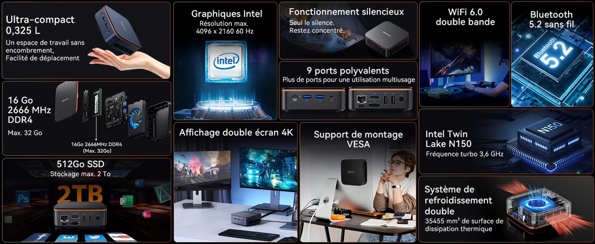 Blackview MP20 Intel Twin Lake N150 DesktopPC, Win11Pro 3,6 GHz, 16GB RAM 512GB SSD M.2 Mini ordinateur, 4K Dual Display,WiFi 6, pour la maison Bureau