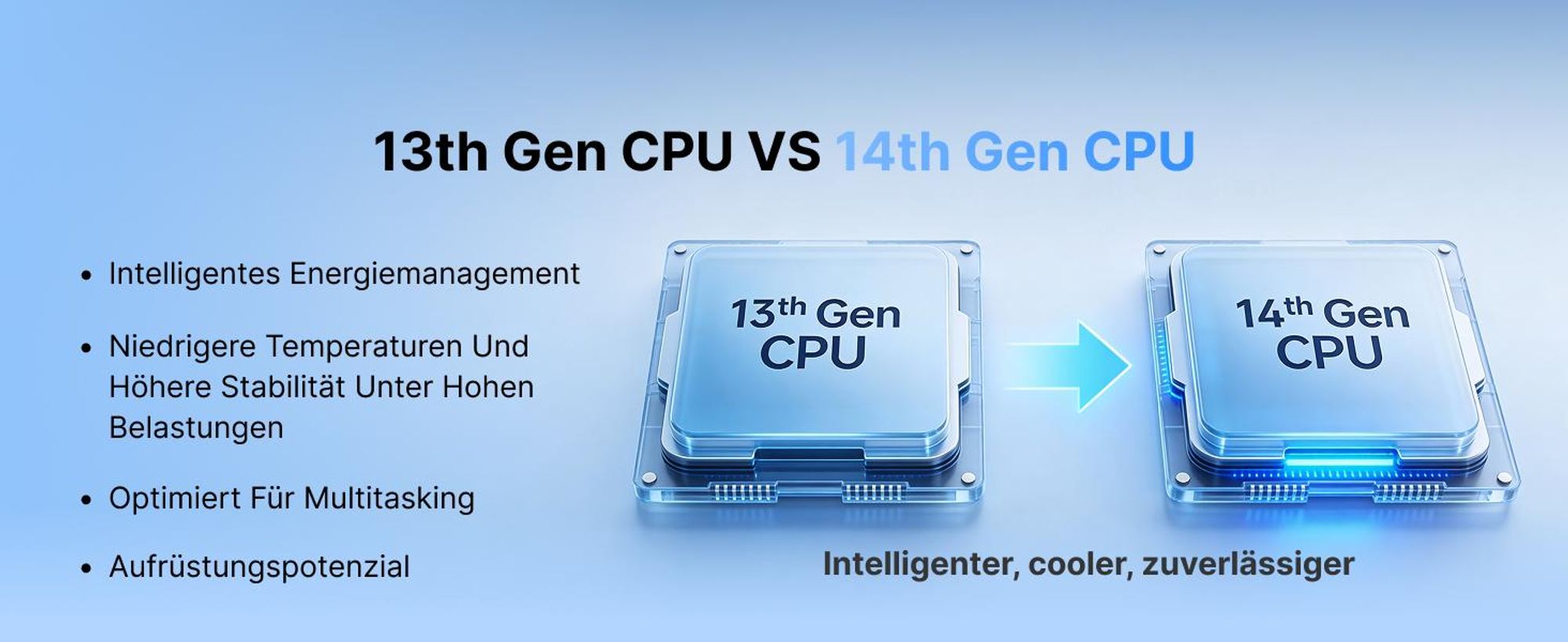 ACEMAGIC M5 Mini PC, Intel i9-14900HX (24C/32T),32GB DDR4 1TB NVME SSD | Mini Computer mit Windows 11 Pro | WiFi 6 | 4K UHD | Type-C