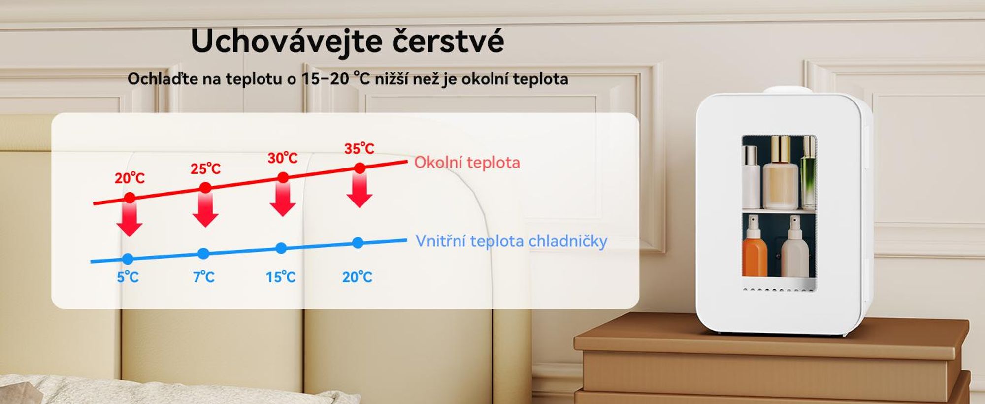 Mini lednička Puluomis o objemu 8 litrů s funkcí chlazení i ohřevu, rozsah teplot 5°C až 60°C, průhledné okénko, napájení 220-240V/12V, provozní hlučnost ≤30dB, vhodná pro kosmetiku a nápoje