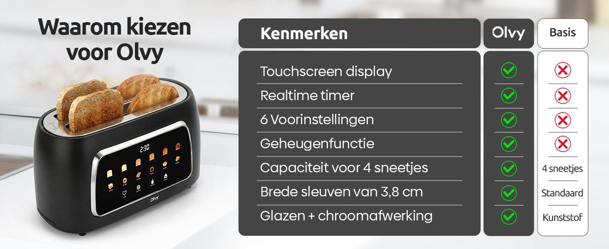 Olvy Broodrooster, 4 sleuven, lange sleuven, digitaal display met timer, 6 bruiningsgraden, brede sleuven, ontdooifunctie en opwarmfunctie, 1500W, zwart