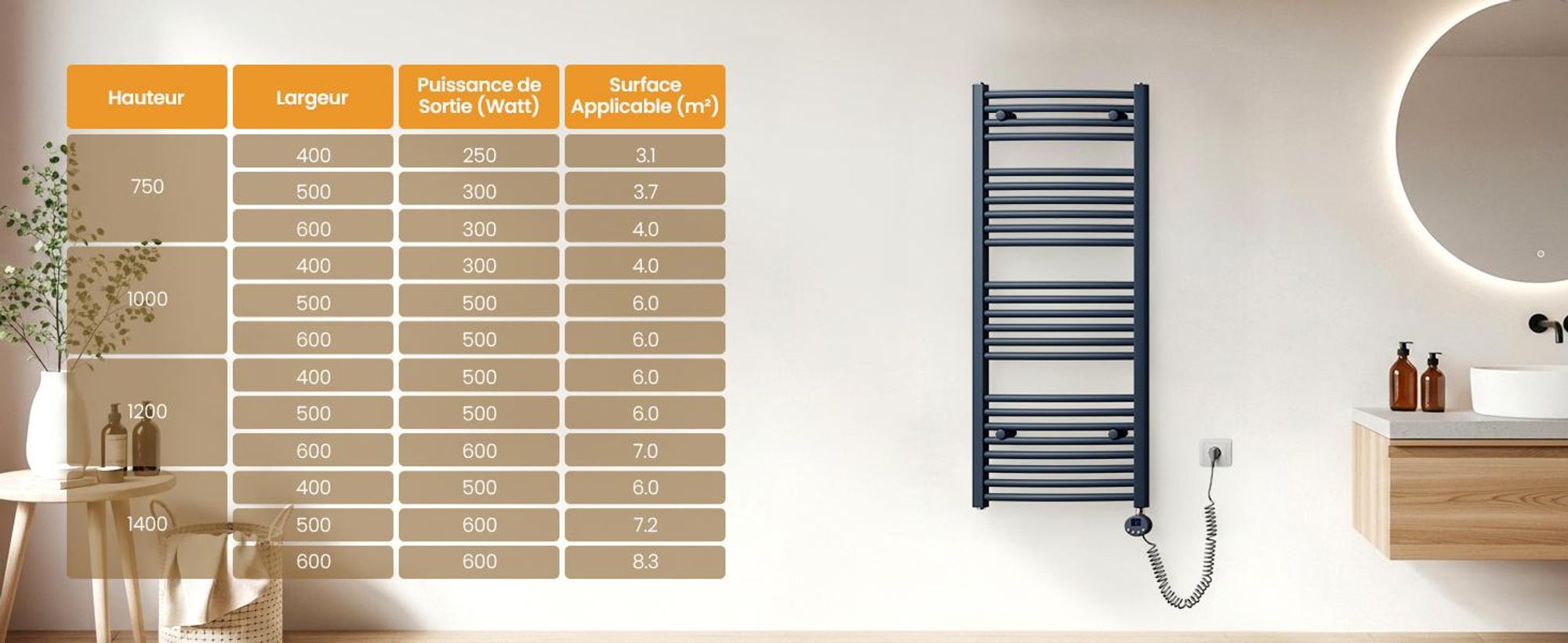 Radiateur de salle de bain EMKE Radiateur sèche-serviettes électrique courbé 500 WWi-Fi Thermostat intelligent 120 x 50 cm Anthracite Sèche-serviettes
