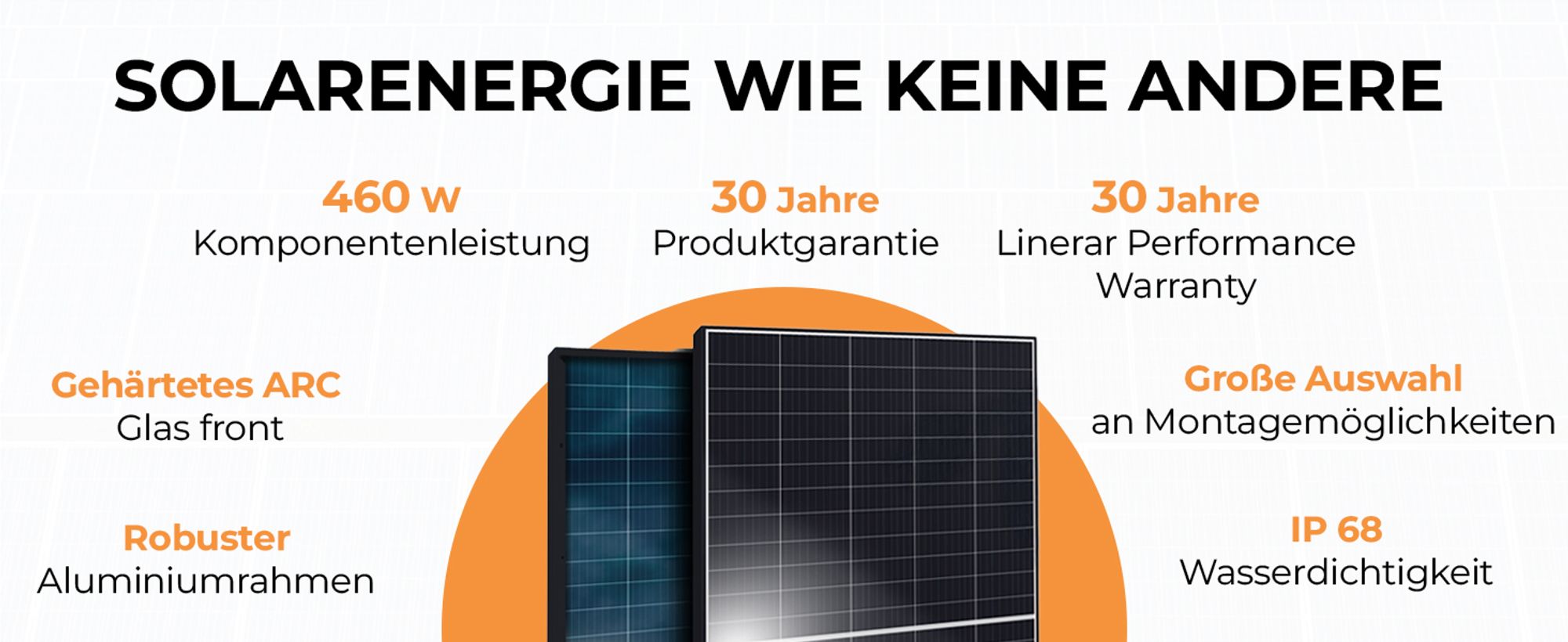 Sunniva SolarModul 460W for 920W Balkonkraftwerk