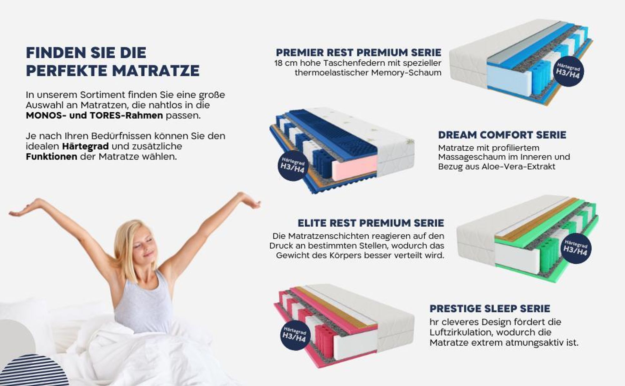 Matratze 80x200 cm DREAM COMFORT Bezug mit Aloe-Vera-Extrakt - Massierender Profilschaum - Universelle Härte H3, H4 - Taschenfederkern - Höhe 24 cm
