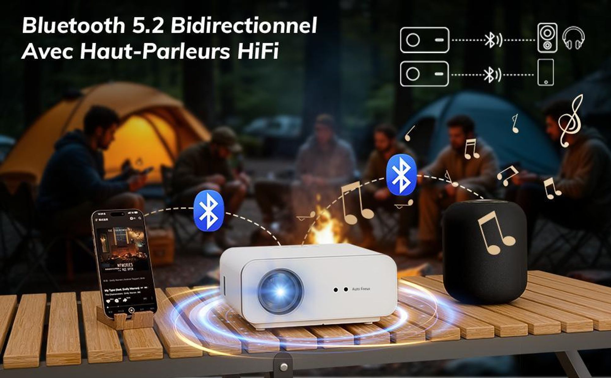 2026 Neuer Smart Beamer 4K Heimkino mit Offiziell Netflix (Autofokus) Beamer, Full HD 1080P, Auto Trapezkorrektur, Auto Hindernisvermeidung