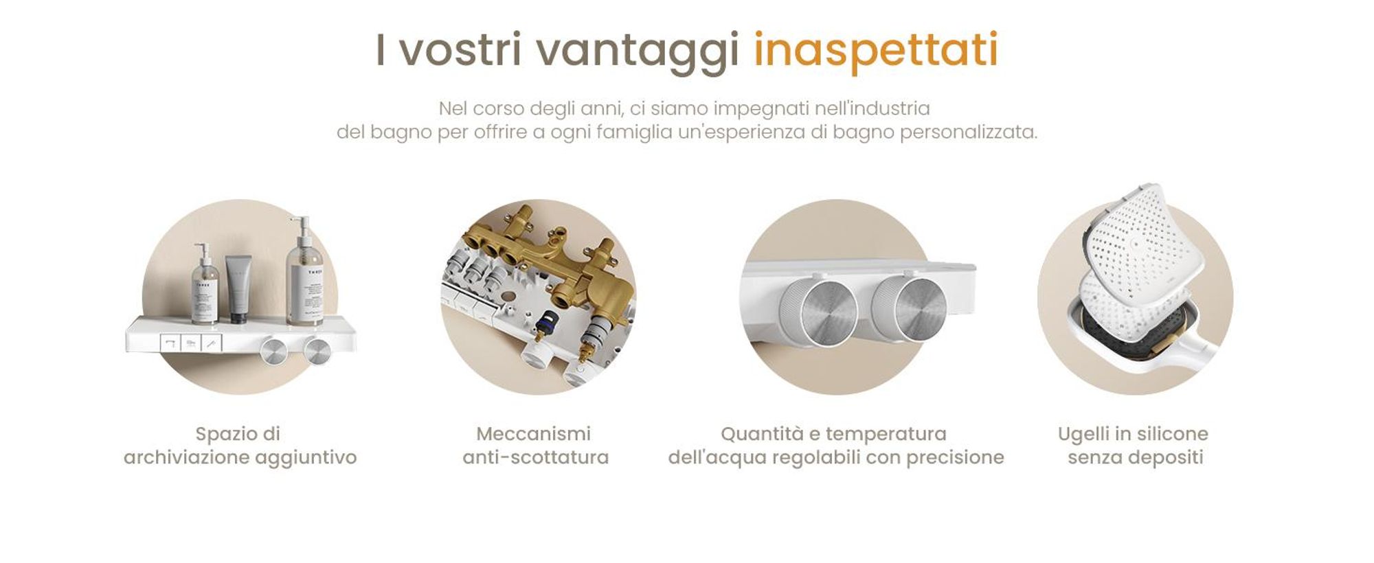 Sistema doccia EMKE con termostato Colonna doccia dal design pluripremiato, bianco 360×240 mm, doccia a pioggia angolare, regolatore del flusso d'acqua, bocca da bagno F29