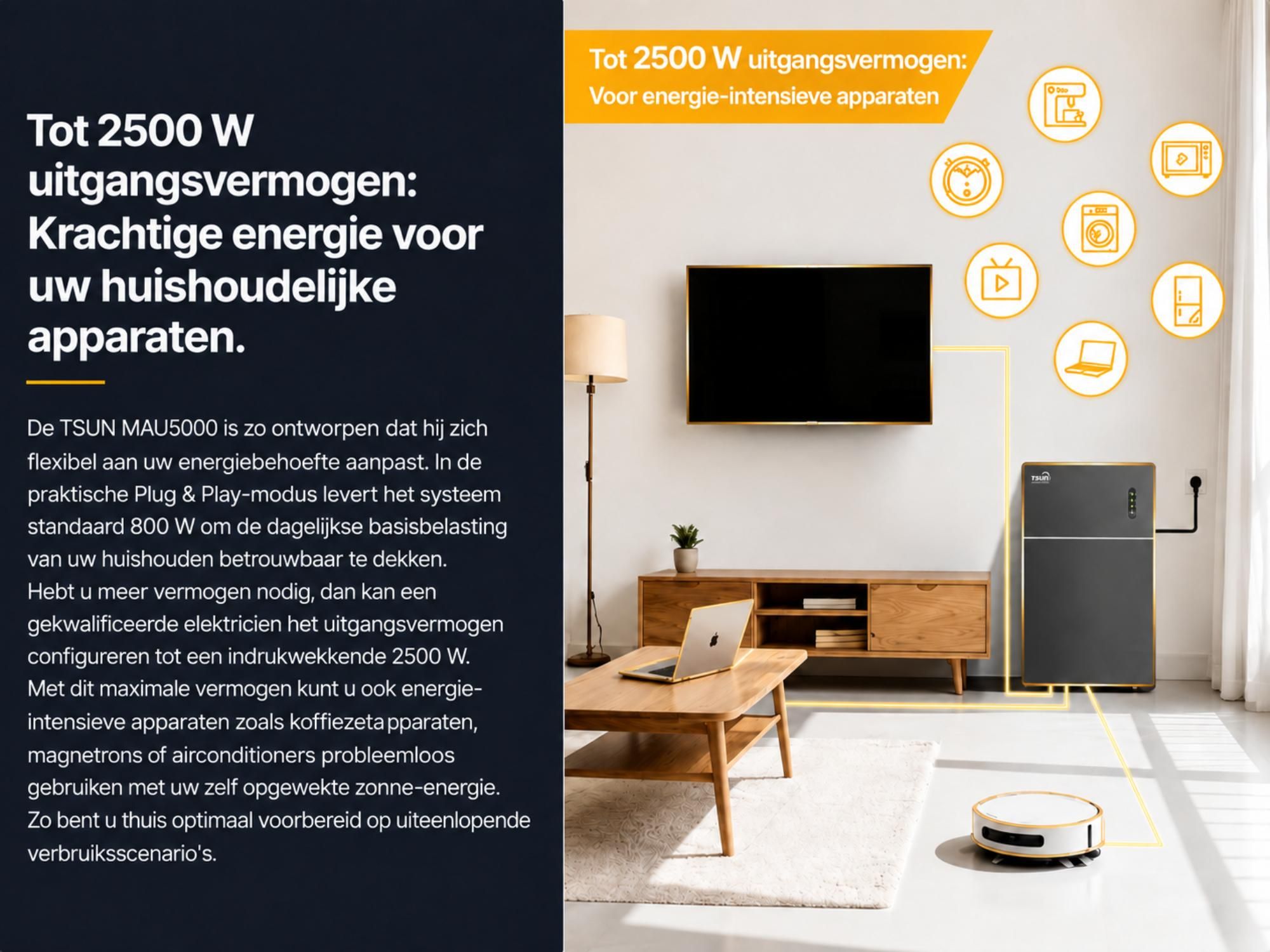 TSUN MAU 5000 5 kWh Balkonkraftwerk Speicher (tot 30 kWh uitbreidbaar), 2500 W PV-ingang, Plug & Play
