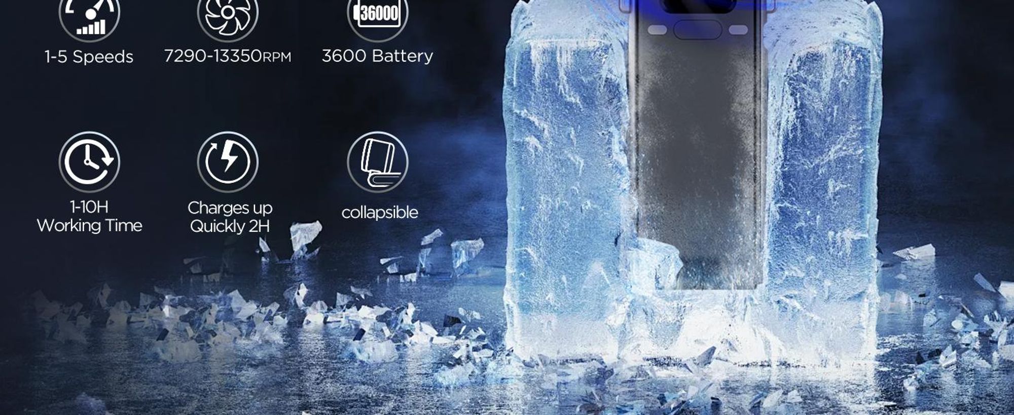 13350 U/min Sehr starker Wind, 3600mAh handventilator akku aufladbar, Tragbarer Mini Ventilator mit 5 Geschwindigkeiten Digitalanzeige für Reisen