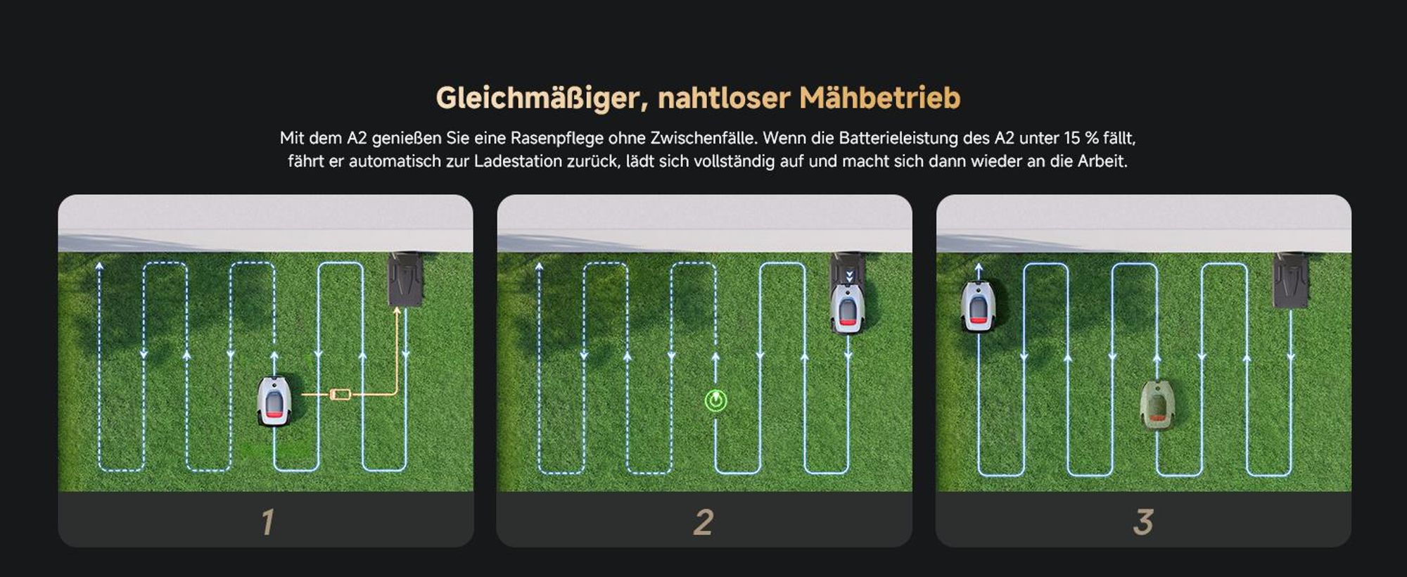 DREAME A2-1200 Akku-Mähroboter mit RKT,1200m²,360° 3D-LiDAR&KI-Vision,26,5° Steigung,U-förmige Mähbahn,5cm EdgeMaster Präzisionsschnitt,Dual-Map,App