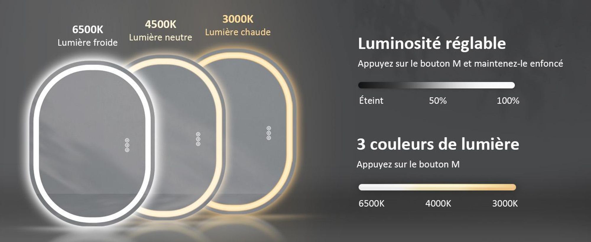 EMKE Miroir de salle de bain LED 80x60cm antibuée éclairage 3 couleurs de lumière miroir de salle de bain miroir mural avec interrupteur tactile réglable lumière