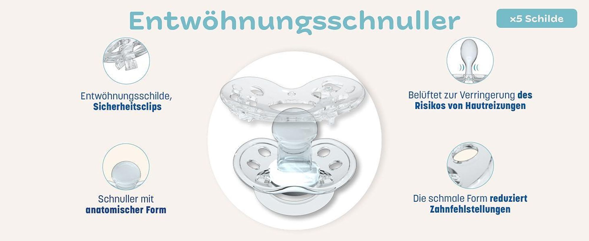CLIPP Set – Entwöhnungsschnuller Leuchteffekt + 5 Entwöhnungsschilde zur schrittweisen Abgewöhnung + Gebrauchsanweisung - Ab 2 Jahren