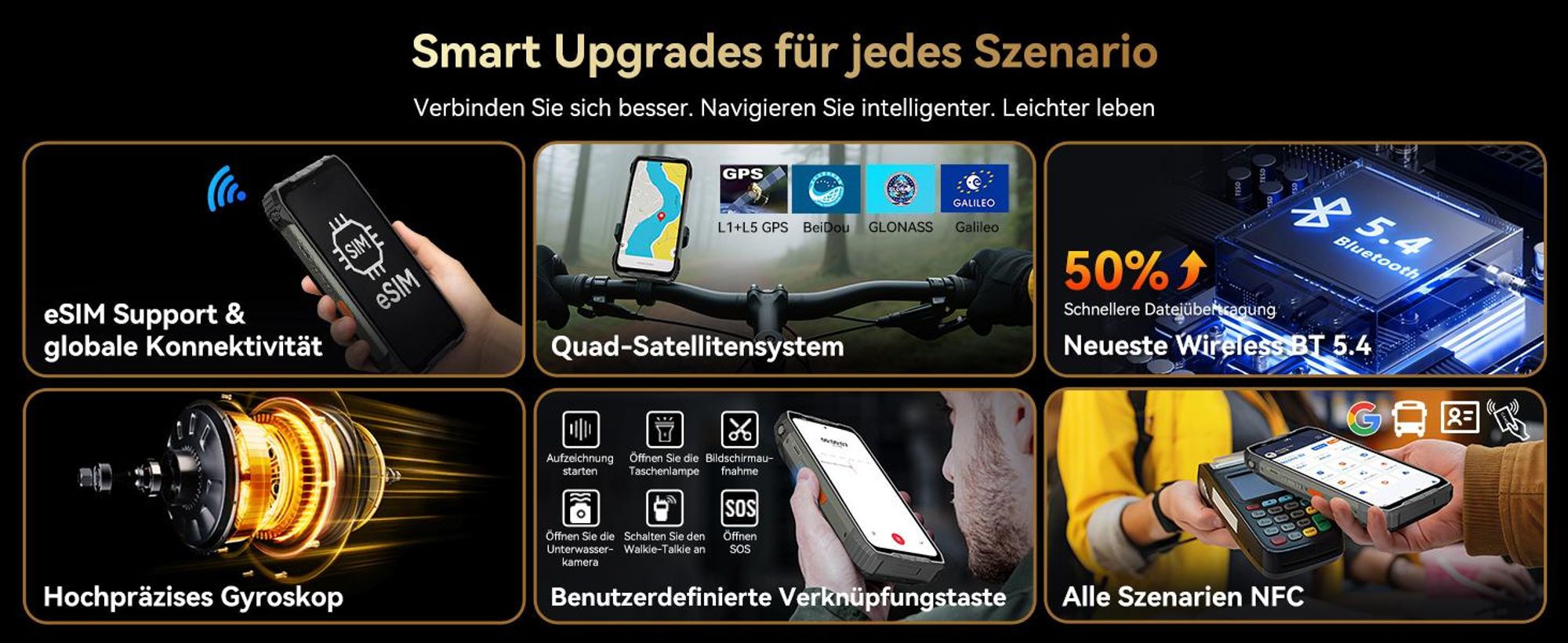2026 Blackview Xplore 2 eSIM Satellitentelefon,5G Ohne Vertrag, 48GB+1TB, Dimensity 8300/120W,20000mAh,Infrarot-Fernbedienung,NFC/IP69K, ourdoor handy