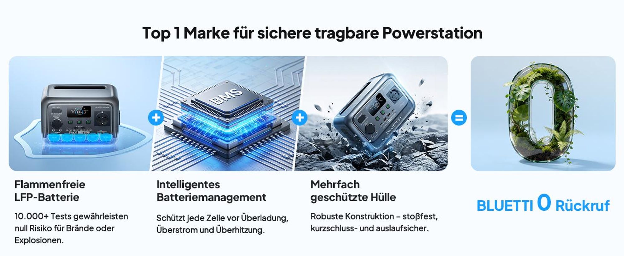 BLUETTI Elite 30 V2 Tragbare Powerstation, 288 Wh LFP Batterie, 600W AC Ausgang, 0-100% in 70 Minuten, Solargenerator für Camping, Vans, Stromausfälle