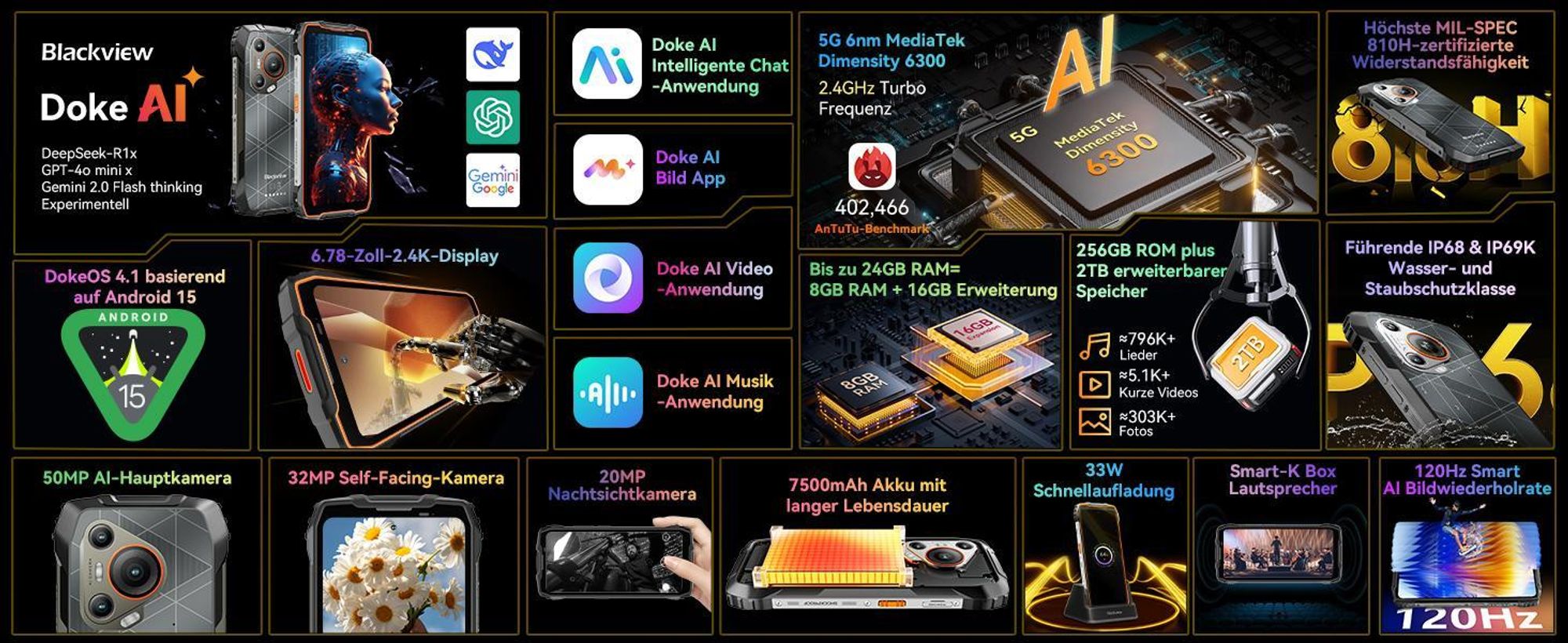 Blackview BL7000 5G Outdoor Handy 2025, 24GB+256GB/2TB Smartphone Ohne Vertrag, 6.78"FHD+,7500mAh,IP69K Wasserdicht,120Hz, Baustellenhandy,50MP+32MP