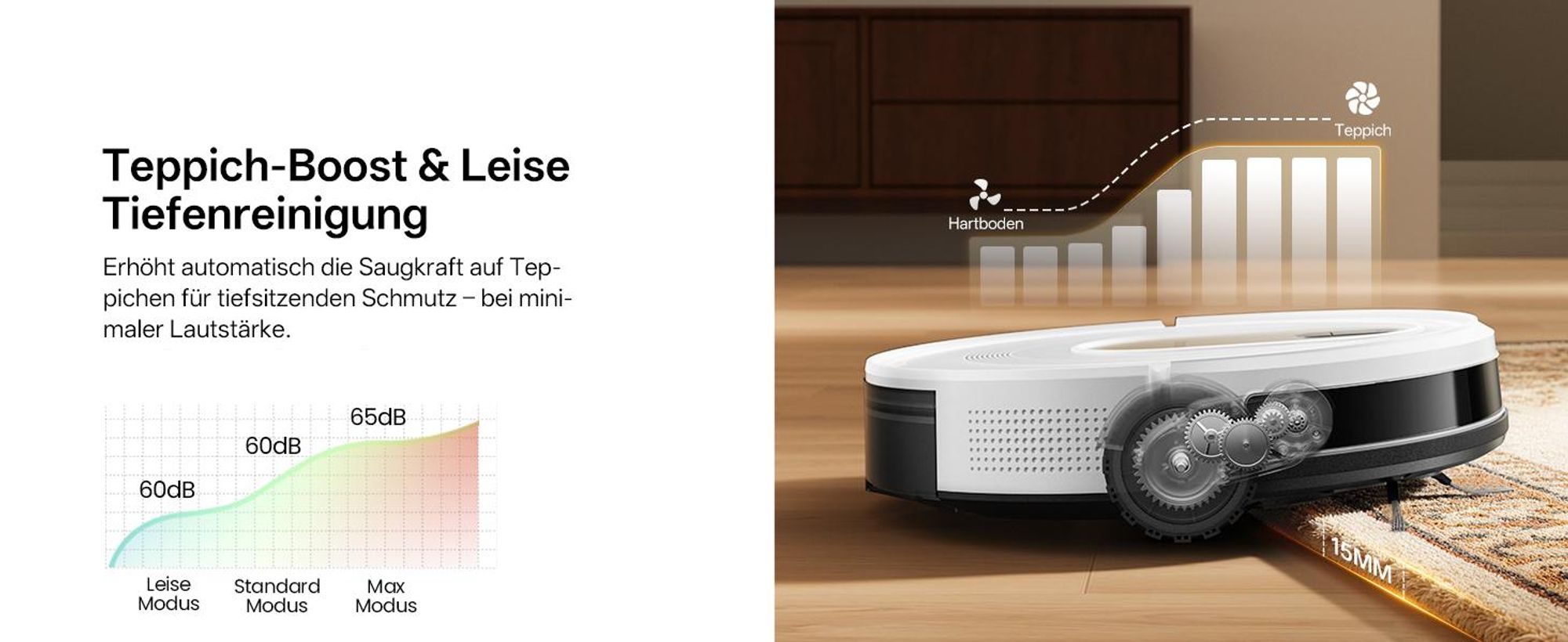Nass-Trocken-Saugroboter Vactidy W8 Saugroboter mit wischfunktion,3-in-1,Smarte Gyro-Navigation