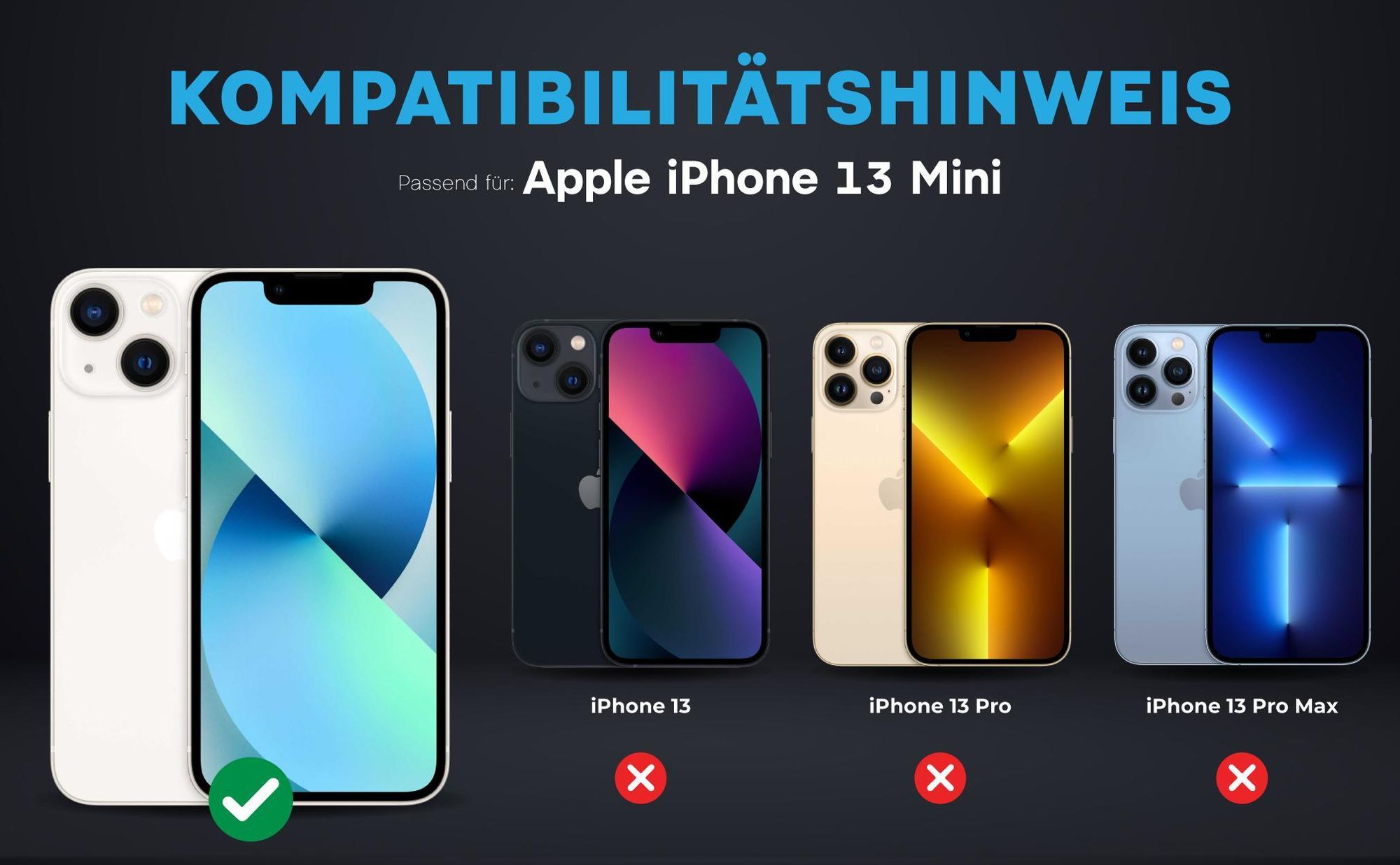 Kompatibilitätshinweise Kameraglas für Apple iPhone 13 Mini