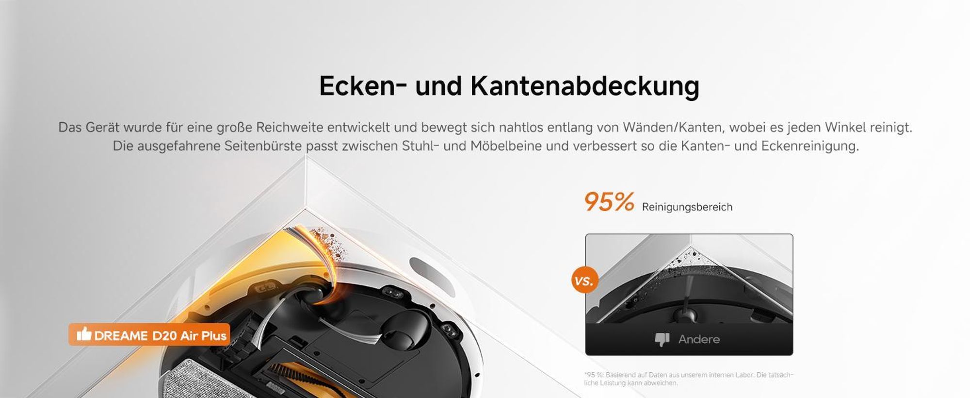 Dreame D20 Air Plus Saug- und Wischroboter mit 20.000Pa Saugkraft,Verwicklungsschutz,selbstentleerendem Dock,Teppich-Tiefenreinigung,Smart-Navigation