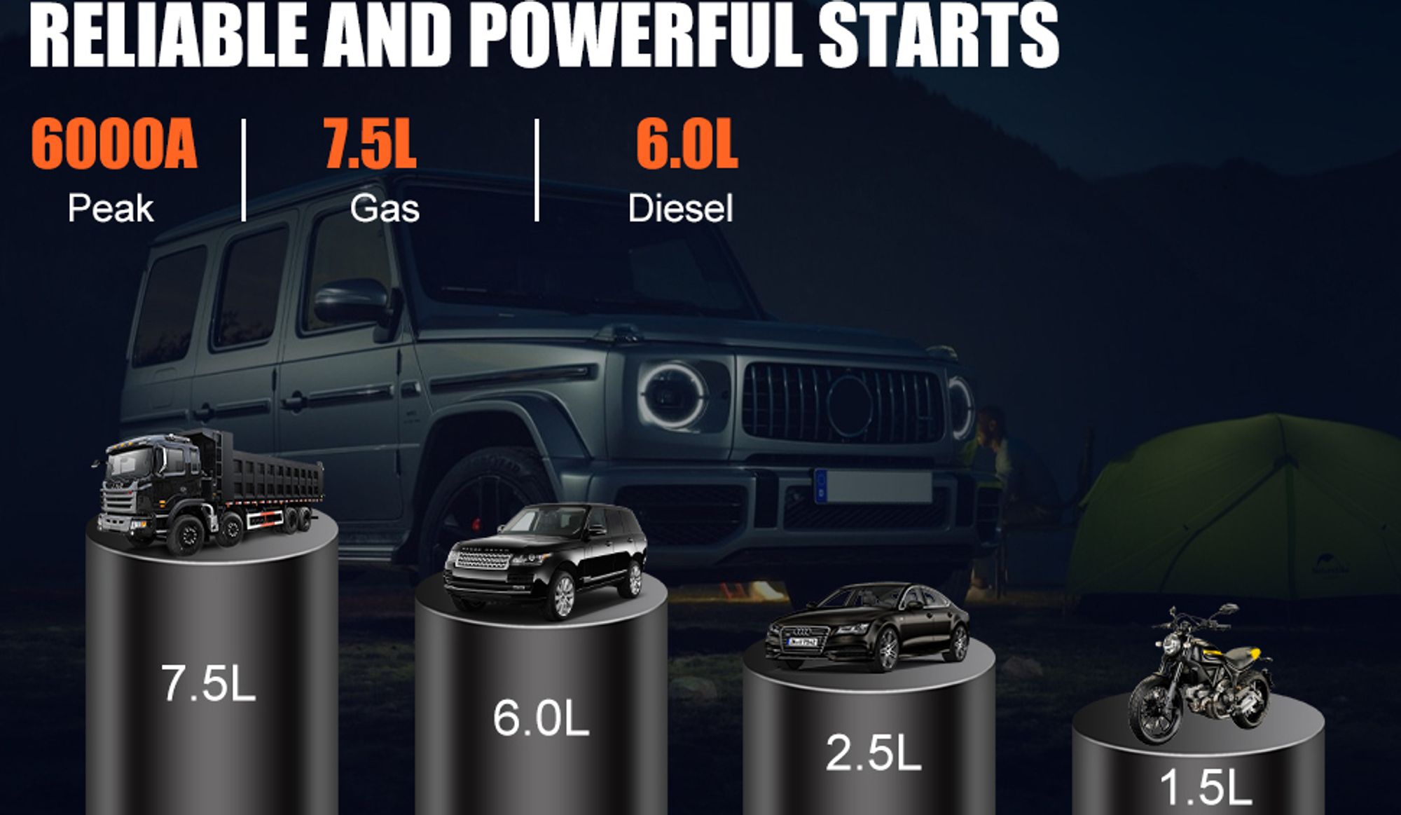 Jump startér,POWERBANKA,jumper kabel,booster nabíječka,nabíječka