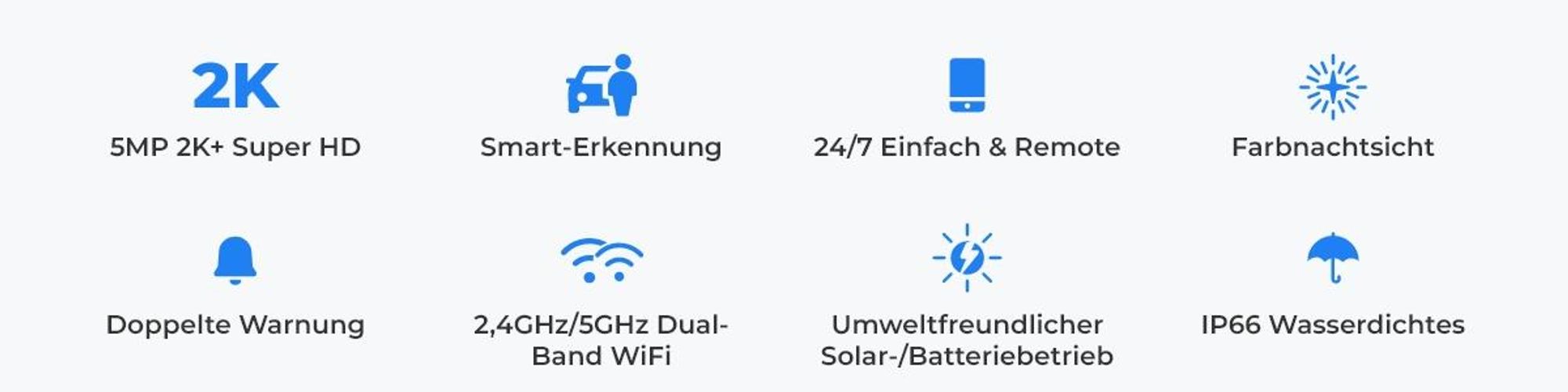 Reolink Argus Eco Pro+Solarpanel, 5MP 2K+ Batterie 2,4GHz/5GHz WiFi Überwachungskamera Außen, Farbnachtsicht, Smarte Erkennung, 2-Wege-Audio, IP66