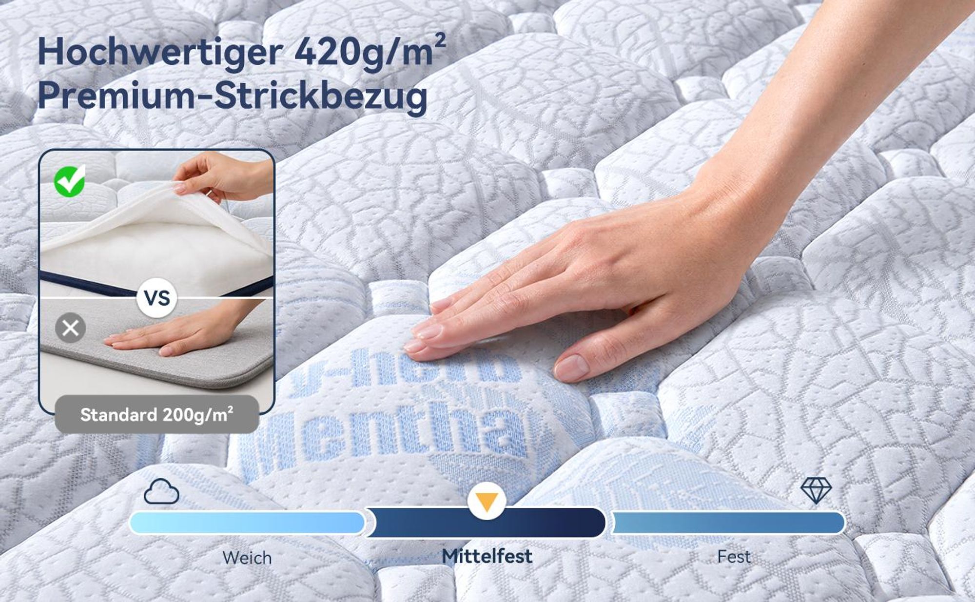 Matratze 90x200 26cm Integrierter Topper Matratze 7 zonen Taschenfederkernmatratze H3/H4 - Premium 420g/m² Bezug