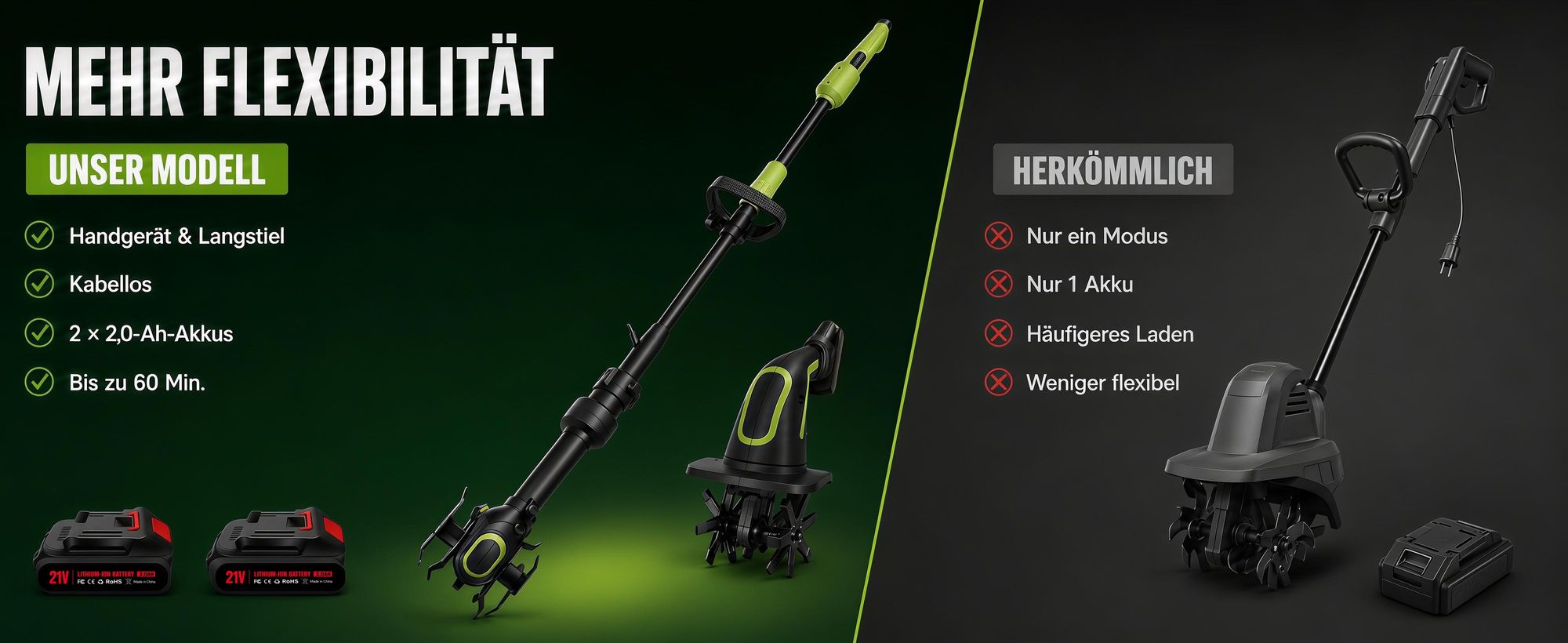 2-in-1 Akku-Bodenfräse, 100mm, elektrische Gartenfräse Mit 2 Stangen, 235 U/min, batteriebetriebener Rototiller für Gartenarbeit, 2 Akku und Ladegerät