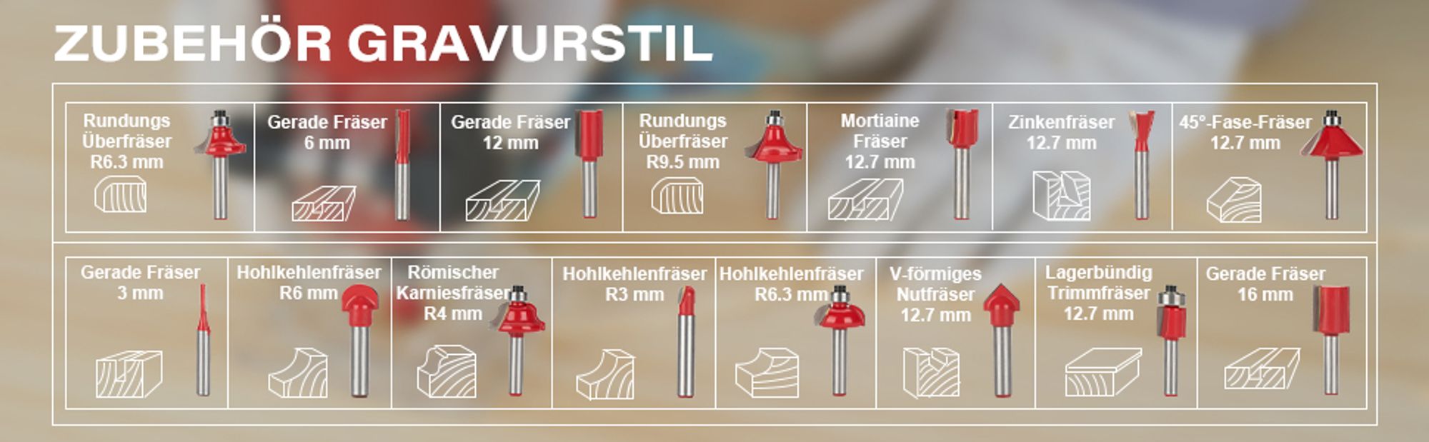 TEENO Holzfräse Oberfräse 800W 31000 U/min, elektrik Kantenfräse mit 15 Stück 1/4 Fräsen Cuter mit Spannzange 6/6,35 MM