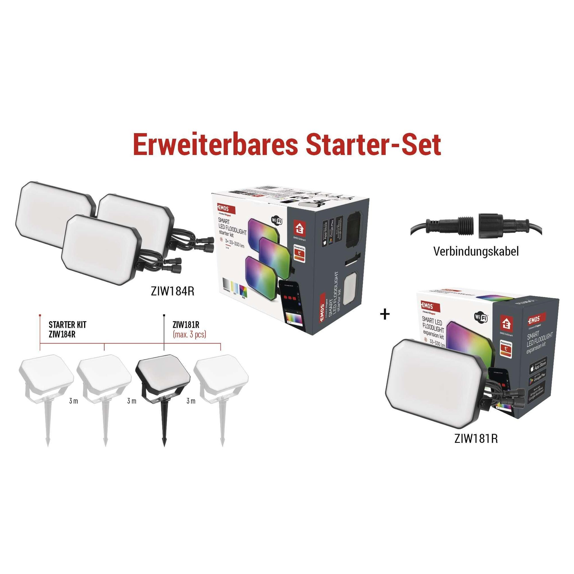 EMOS Smart Gartenfluter 2in1, Startset 3 Stk, WiFi, RGBIC+CCT-Farbspektrum, dimmbar, erweiterbar, HandyApp, Sprachassistenten, wasserdicht, ZIW184R