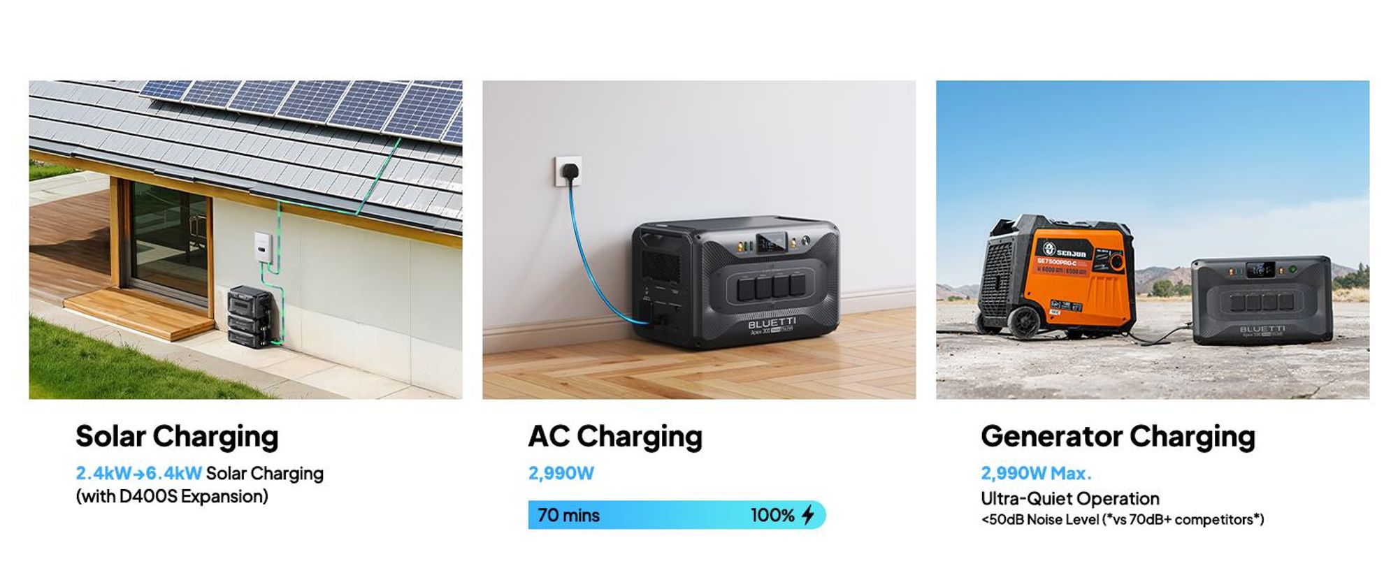 BLUETTI Apex 300: Zonnengenerator met 2764,8 Wh LFP-batterij, reservebatterij met 4 AC-uitgangen van 3840 W, geschikt voor thuisgebruik, campers en noodsituaties