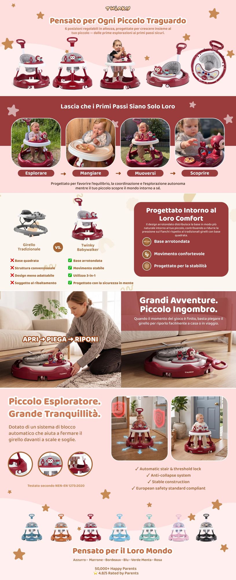 Girello Twinky® in rosso bordeaux | Girello con set di giochi e accessori per imparare in modo sicuro e divertente | incl. tappetino e maniglia di sostegno