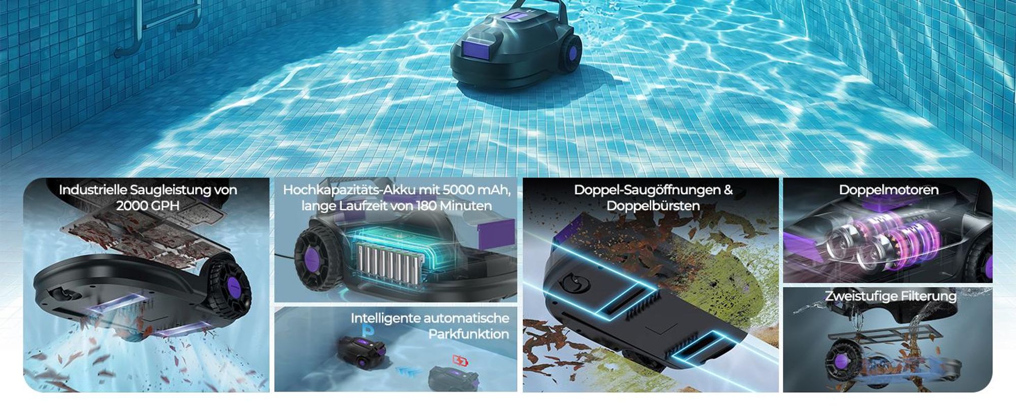 Kabelloser Poolroboter Redkey S200–Doppelmotor, 180 Minuten Akkulaufzeit, starke Saugleistung, Doppelfilter, Reichweite bis 3M