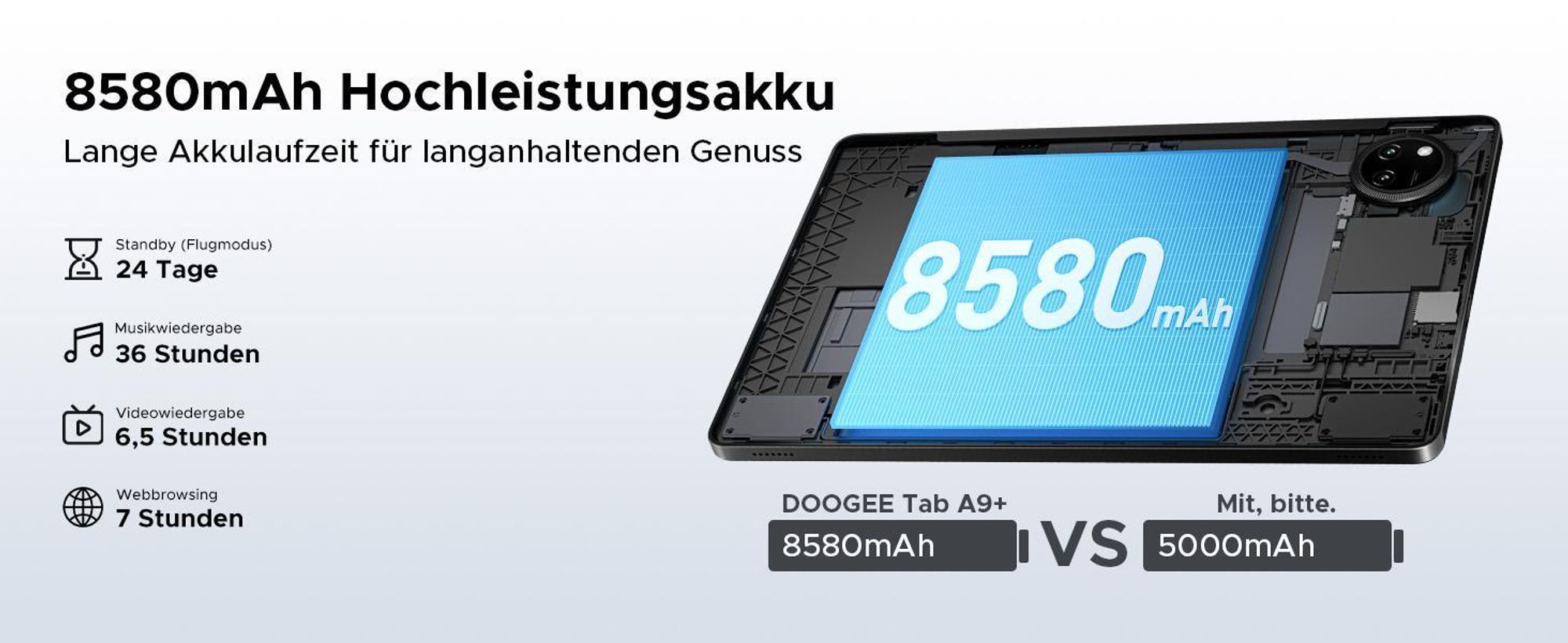 DOOGEE Tab A9+- Tablet,Android 16, 11 Zoll, 20(4+16)GB+64GB(bis 2TB erweiterbar), 90Hz, WiFi 5,8580mAh,Widevine L1
