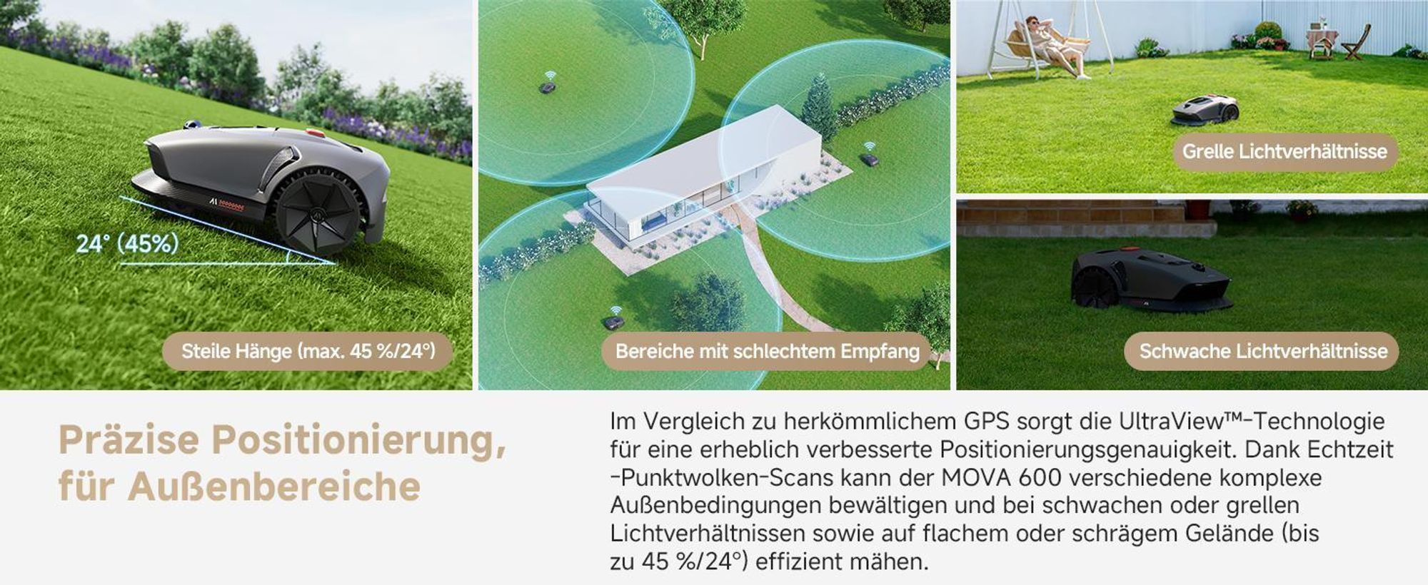 MOVA 600 Kabelloser Mähroboter mit UltraView™ 3D LiDAR, kabellos ohne Begrenzungskabel, Automatische Navigation, bis 600 m² Rasenfläche
