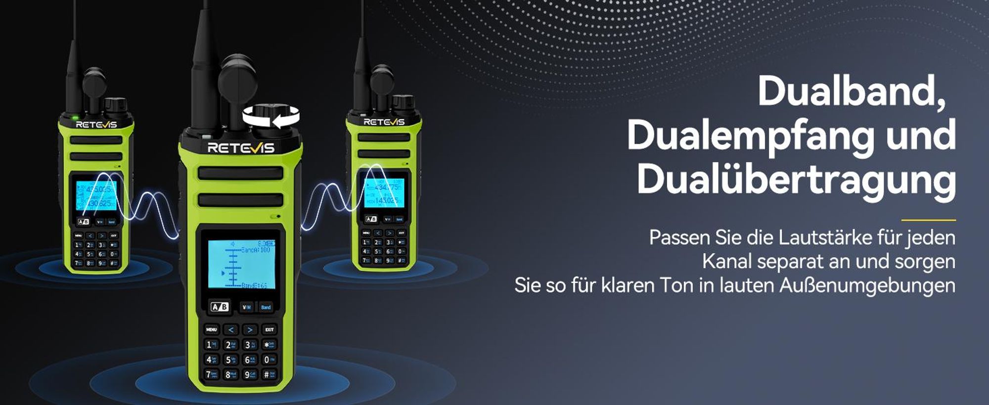 Retevis A3 Funkgerät, Walkie Talkie, Quadband-Amateurfunk, AM/SSB/FM/AIR-Modi, Dual Channel, 2500 mAh, mit Einstellbarer Leistung, für Jagd, Camping