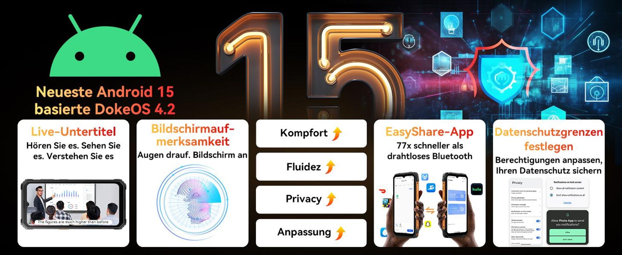 2026 Blackview FORT 1 Outdoor Handy ohne vertrag,12+128GB, 10000mAh,6.56",Android 16,NFC/390g/Dual SIM/Fingerabdruck//IP69K ,90Hz