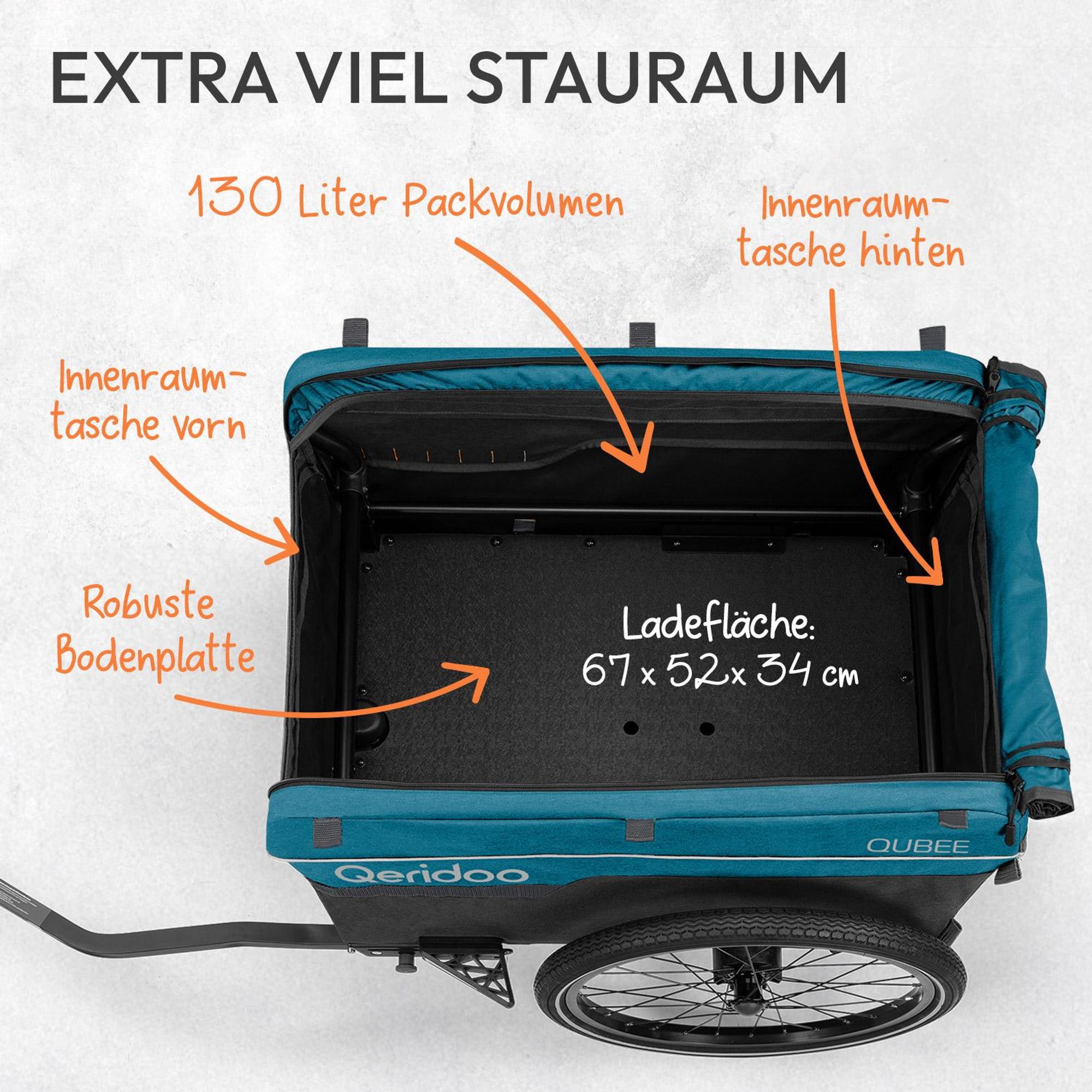 Qeridoo Qubee Cargo / Lastenanhänger, Farbe: Petrol