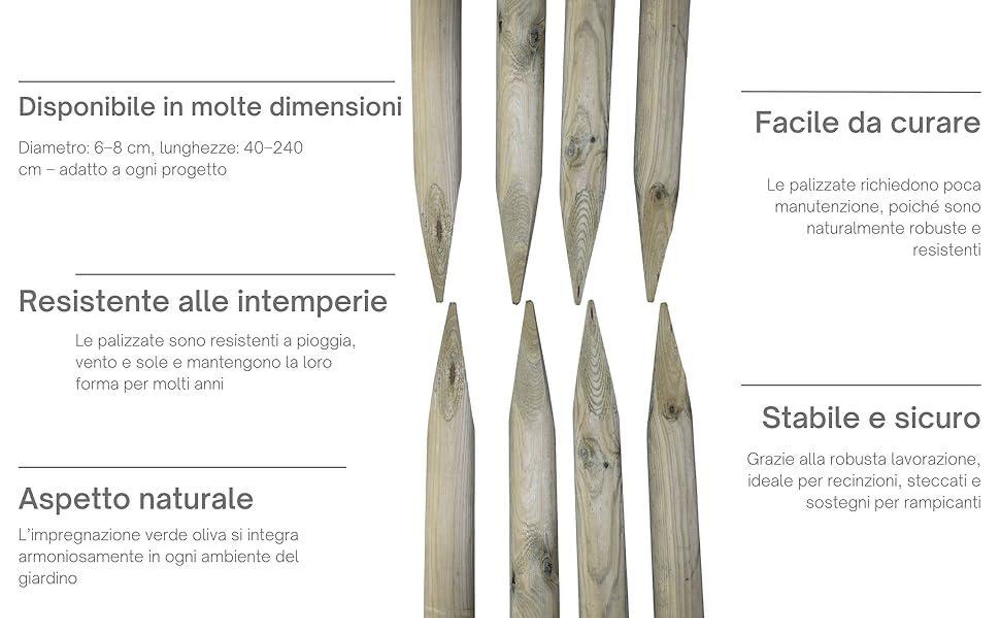 TIMBERMIK ø 8cm 4-Pack Paletti di Legno a Punta Lunghezza: 80 cm Recinzione Tondo Staccionata Pino Torniti Giardino Impregnato Verde oliva