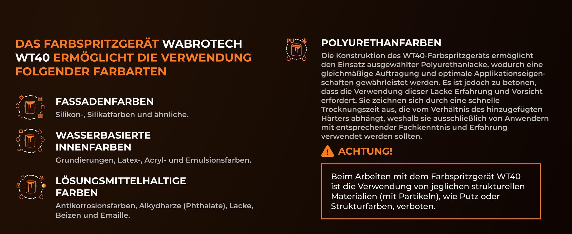 Hydrodynamische Farbsprühsystem Wandfarbe 3000 W WABROTECH WT40 Airless Farbsprühgerät 227 Bar Spritzgerät 4 L/min Airless Farbsprühsystem