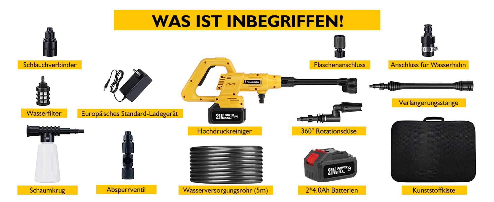 Akku Hochdruckreiniger mit 2 akkus, 400W Tragbarer Hochdruckreiniger mit Verlängerungsstange, Rotierende & 6-in-1 Düse, zur Autos, Gärten