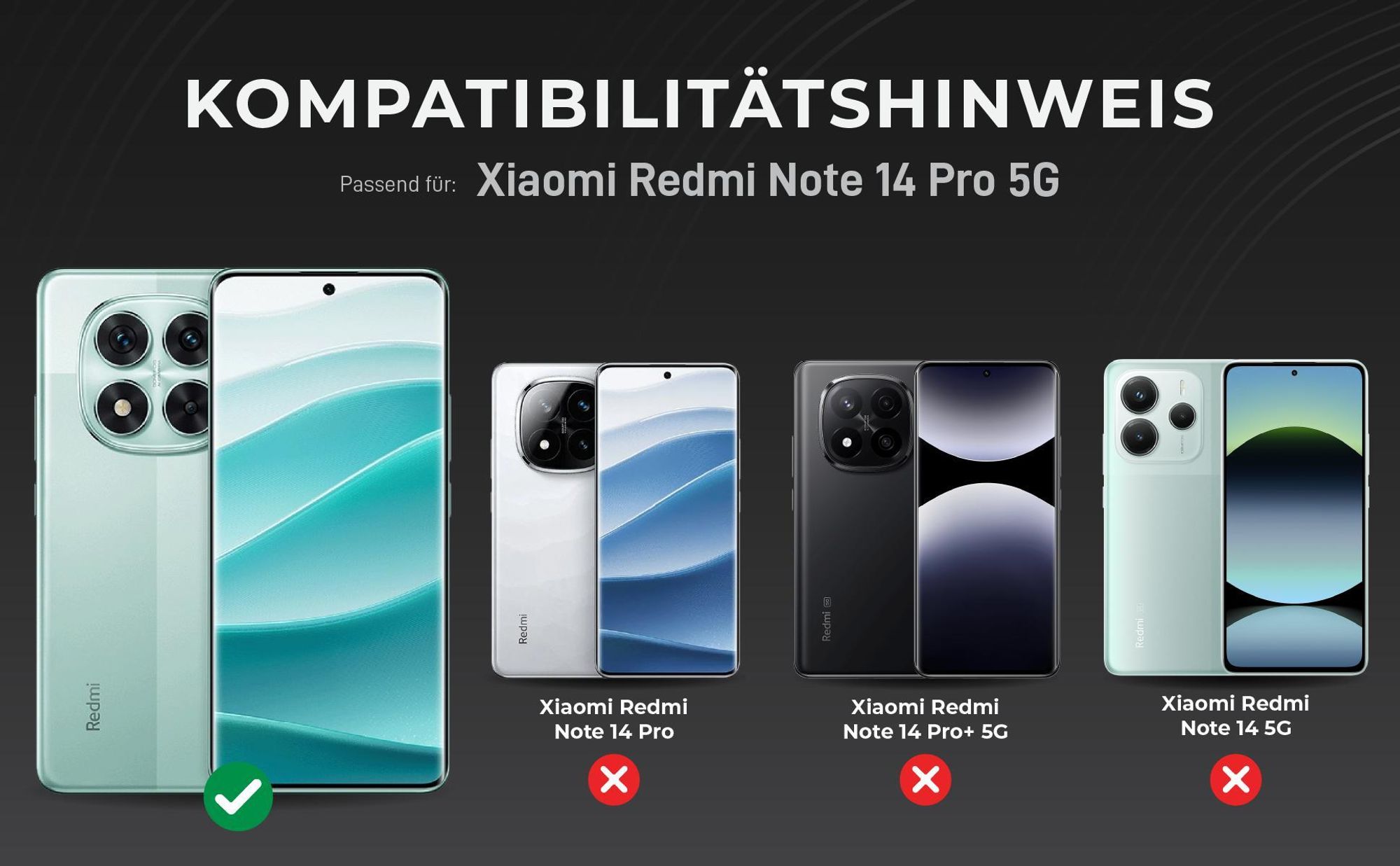 Kompatibilitätshinweise Kameraglas für Xiaomi Redmi Note 14 Pro 5G