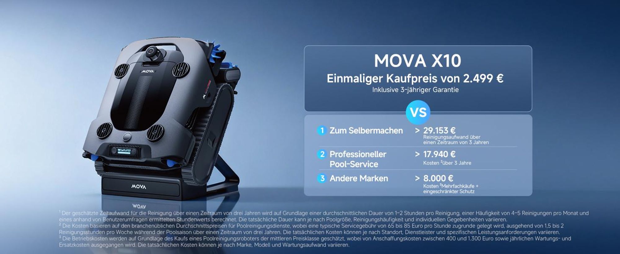 MOVA Rover X10 Roboter-Poolreiniger, 7-in-1 OMNI Clean, 38.000 l/h Saugkraft, KI-Navigation, AquaScan LDS, App-Steuerung