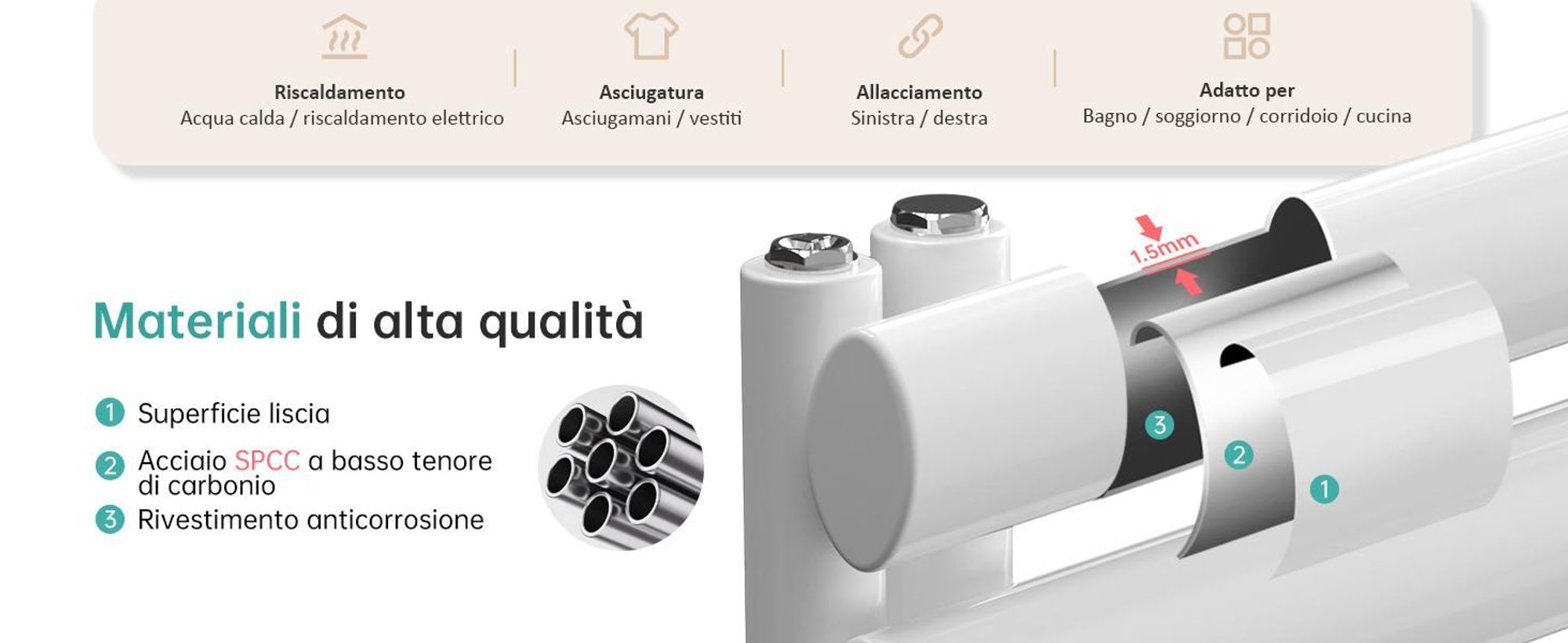 Radiatore da bagno EMKE Radiatore tubolare Asciugamano tubolare ovale Scaldasalviette Attacco laterale verticale per l'acqua Bianco 174×50 cm 683 W senza elemento riscaldante