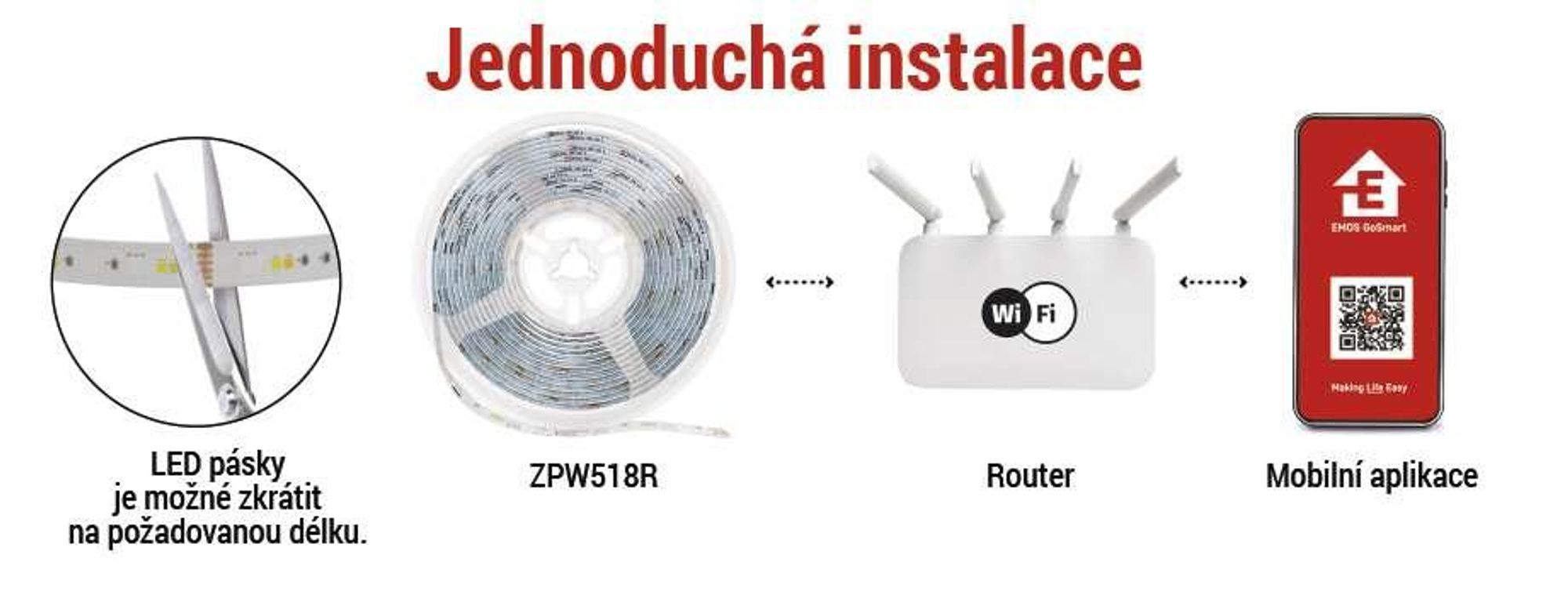 EMOS Smart LED Strip RGB/CCT 5 m, LED pásek s dálkovým ovládáním a aplikací, 16 mil. barev, synchronizace s hudbou, vč. 1,5 m kabelu a adaptéru