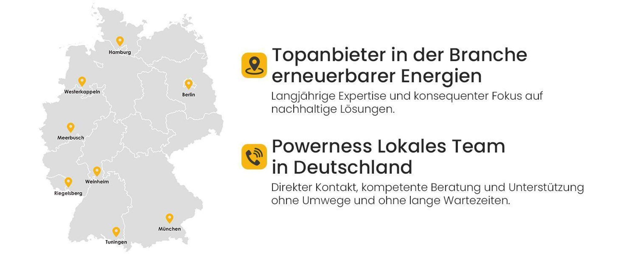 Powerness® 4x 500Wp Full Black Bifazial Glas-Glas Solarmodule, 2000Wp Bifazial PV Panel für Balkonkraftwerk (0% MwSt)