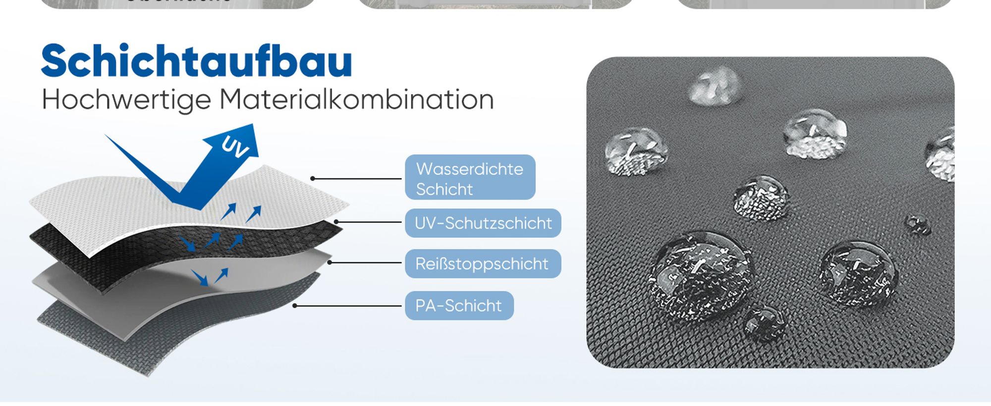 Sekey Seitenteil Multifunktionale seitenwand pavillon mit 6 Taschen, Grau