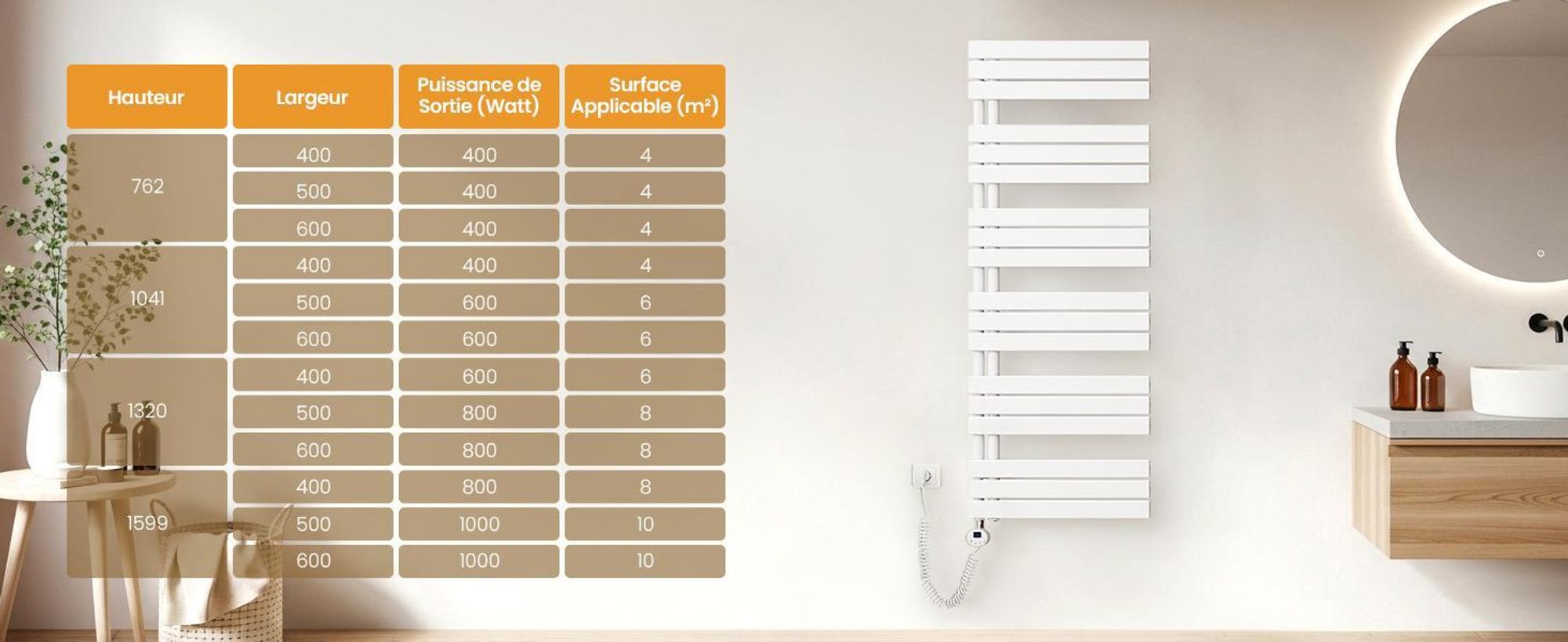 Radiateur de salle de bain EMKE électrique avecvia application Wi-Fi Thermostat Sèche-serviettes 1320 x 600 mm Blanc Porte-serviettes 800 W Sèche-serviettes
