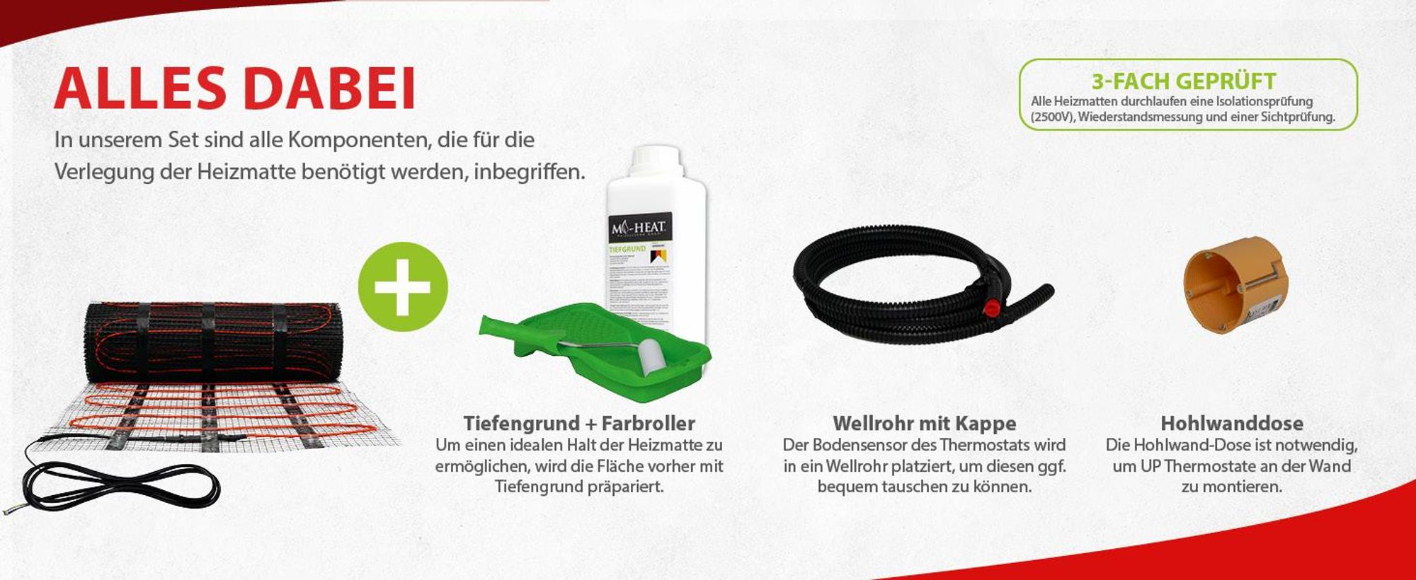 Elektrische Fußbodenheizung  200Watt 3m² Dünnbettheizmatte für Fliesen Komplett Set Thermostat E91 Digital weiß