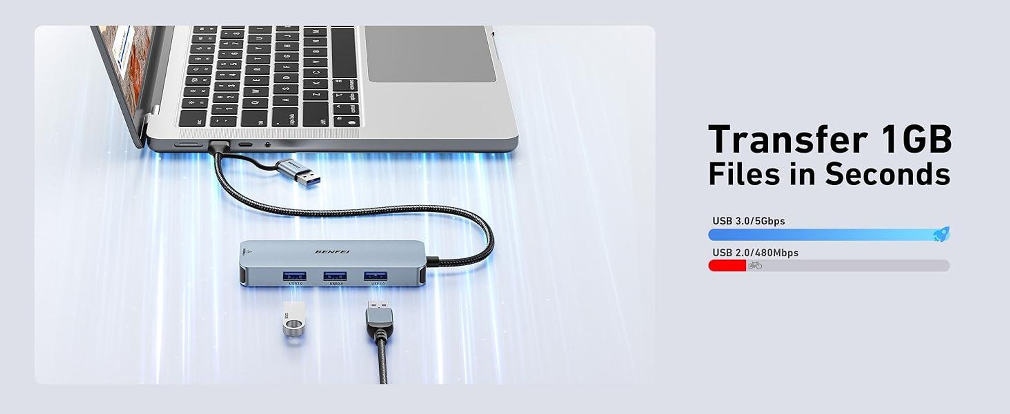 BENFEI Hubs USB C auf Gigabit Ethernet Adapter mit 3 Port USB Hub
