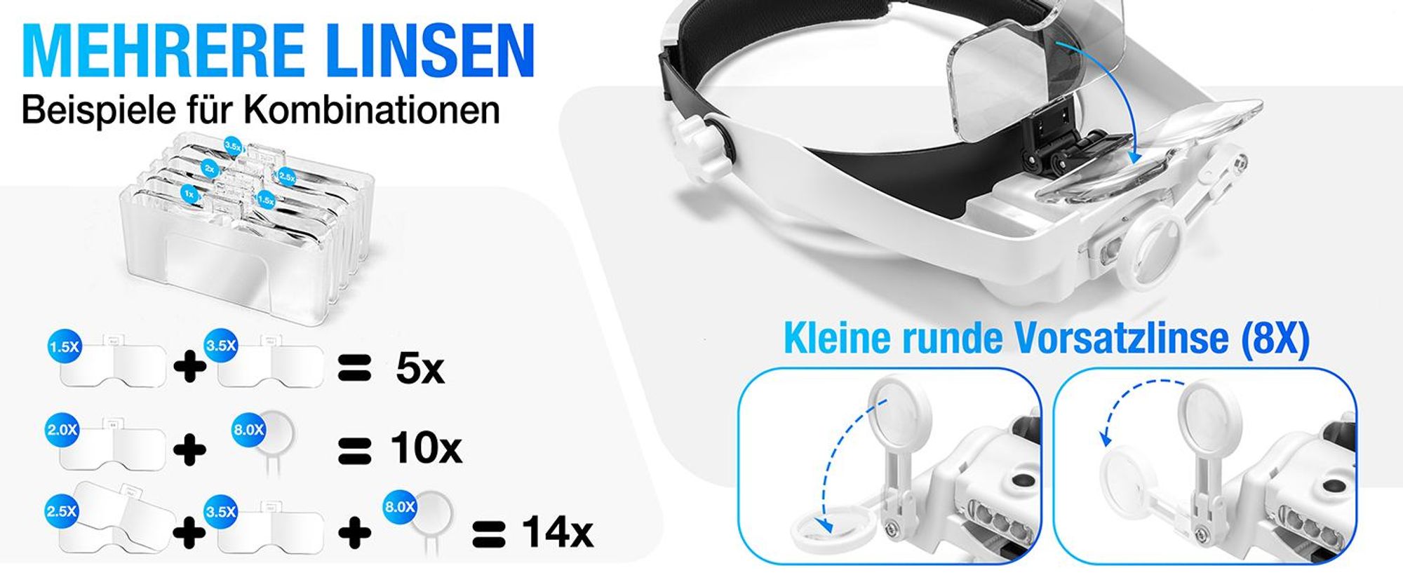 Lupenbrille mit Licht, LED Kopfbandlupe, Lupe mit Licht, 1- bis 14-fache Vergrößerung, mit 6 abnehmbaren Linsen, für Reparieren, Modellbau, Lesen